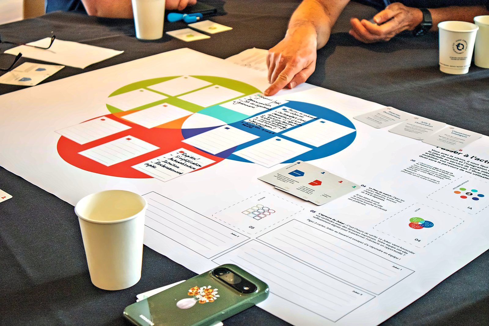 Close-up of a game board filled with handwritten notes around the three EDGY circles