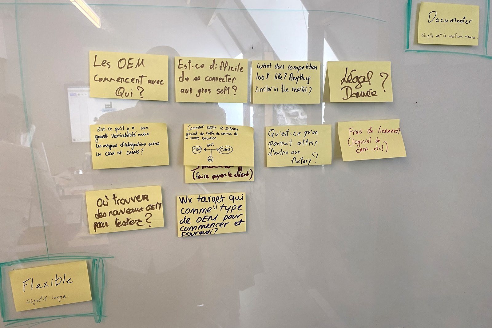 Yellow sticky notes on a glass wall: the questions about machine makers, grouped